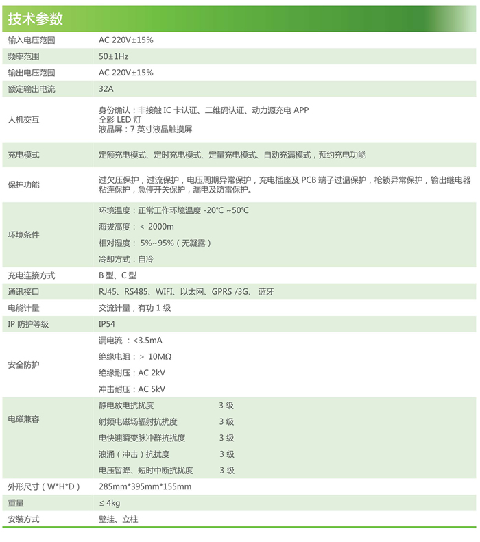 智能网联与分布式部署 7kW交流充电桩的技术优势与场景应用